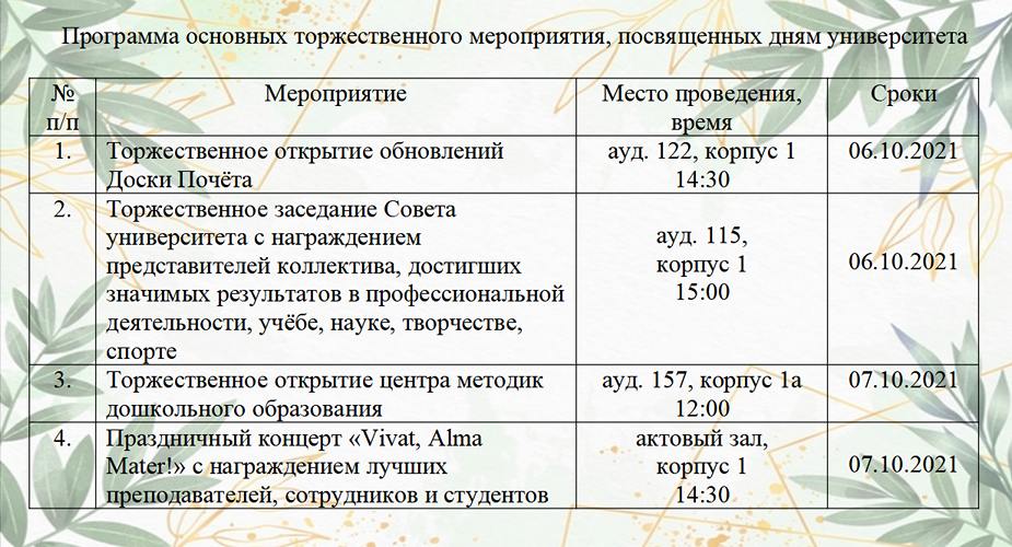 Приглашаем на торжественные мероприятия в связи с празднованием 108-летия со дня основания университета_МГУ_Кулешова